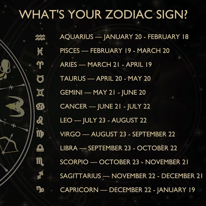 Taurus Zodiac Moon Constellation Throw Blanket - Soft Microfiber, 60"X50"