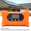 Solar Charge Controller Dual USB Type C Fast Charge Solar