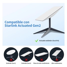 Adaptador Ethernet Starlink Para Cable Starlink Internet V2