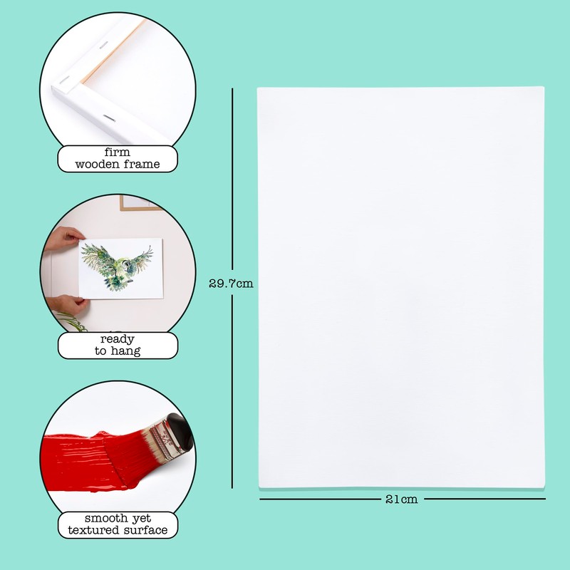 abeec A4 Artist Canvas 5 Pack | 100% Cotton Acid-Free