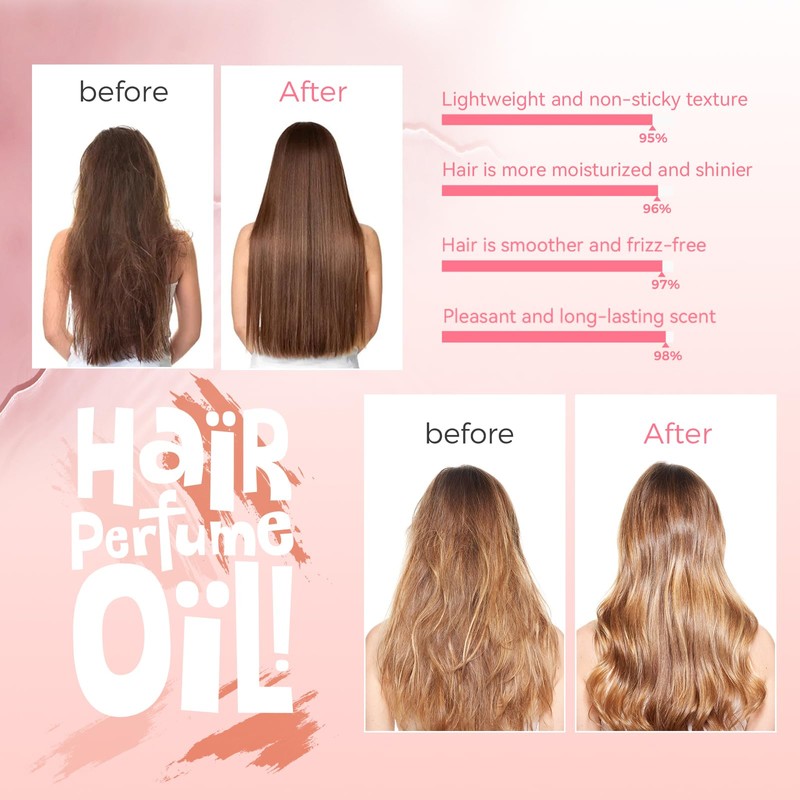 Hair Perfume Oil, Floral Hair Perfume Spray, Long-lasting Fragrance. 100ml