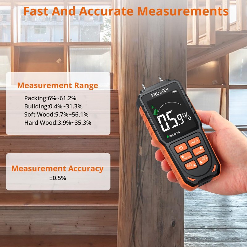 Proster Rechargeable Moisture Meter with Tri-Colour Display – Wall Damp