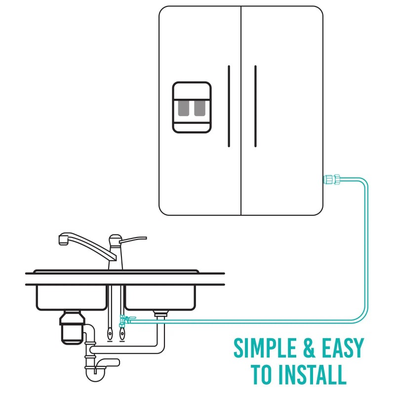 Metpure Ice Maker Fridge Install Kit – Stop Tee-Valve-1/4" Fittings,