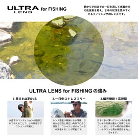 Swans ER5-0168 BK Polarized ER Sunglasses, Made in Japan, Polarized Ultra Light Green (Double Sided Multi), Fishing, Bass Fishing, Outdoor, Round, Casual, Fashion