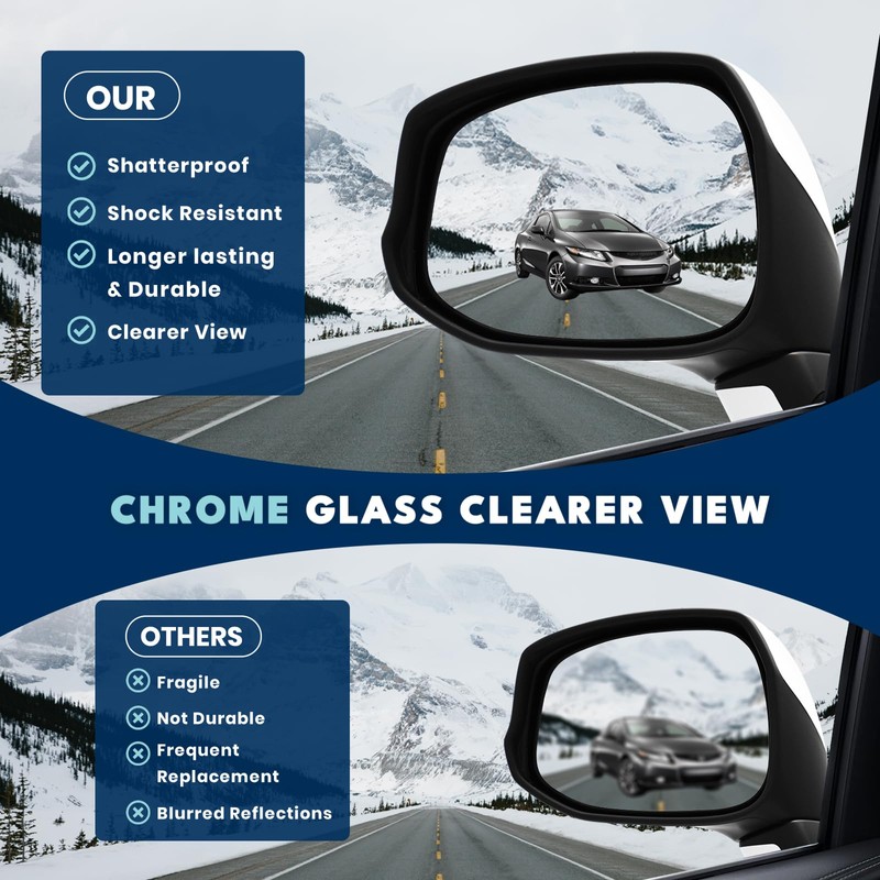 xingsichuang Left Driver Side Mirror For (2012 2013 2014 2015)