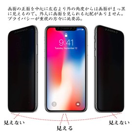 Sukix Anti-Prying Film, Anti-Reflective Film Protective Film for FUJITSU Fujitsu FCNT arrows We F-51B FCG01 LCD Protection Film (Non Glass Film Tempered Glass Case Cover) Anti-Peeping Anti-Peeping