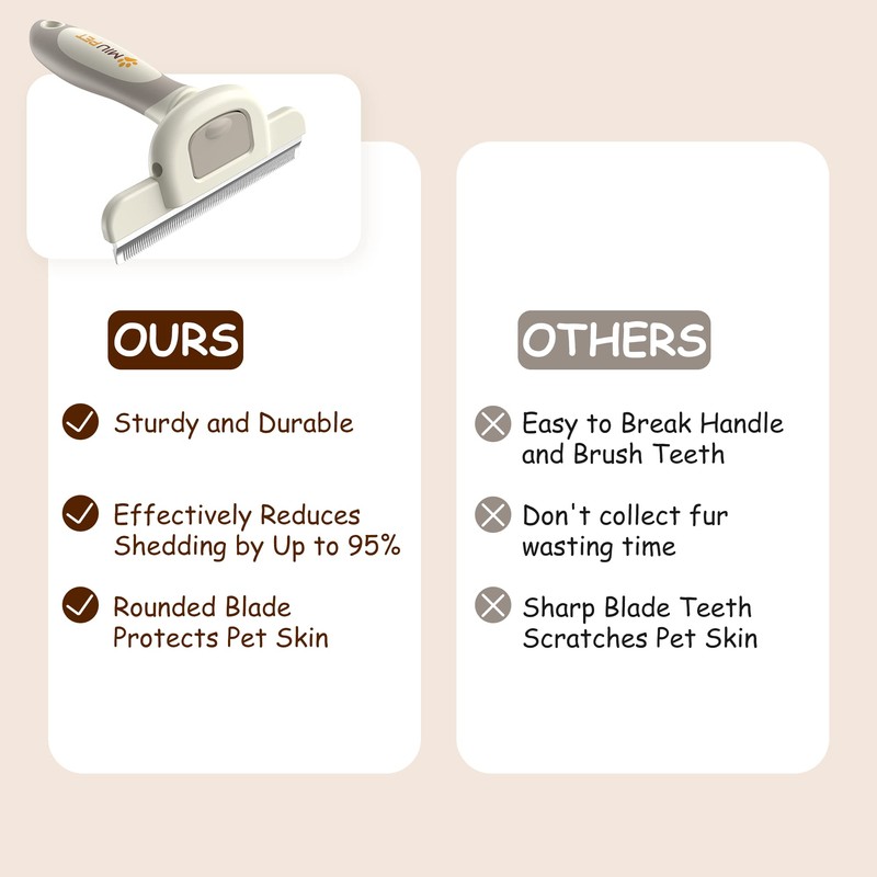 MIU PET Dog Deshedding Brush