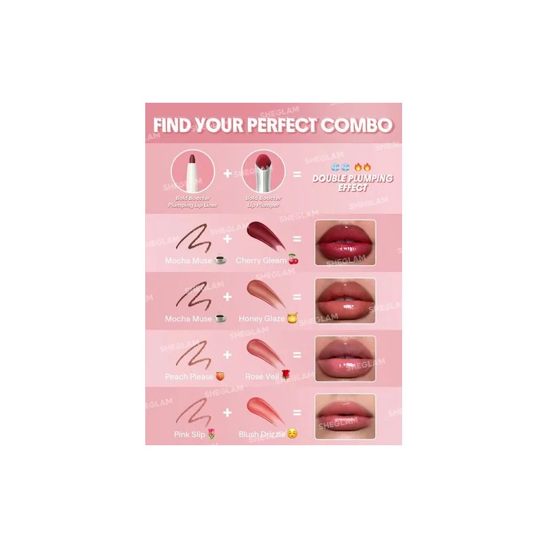 Sheglam Bold Booster Brillo Labial Hidratante Cherry Gleam