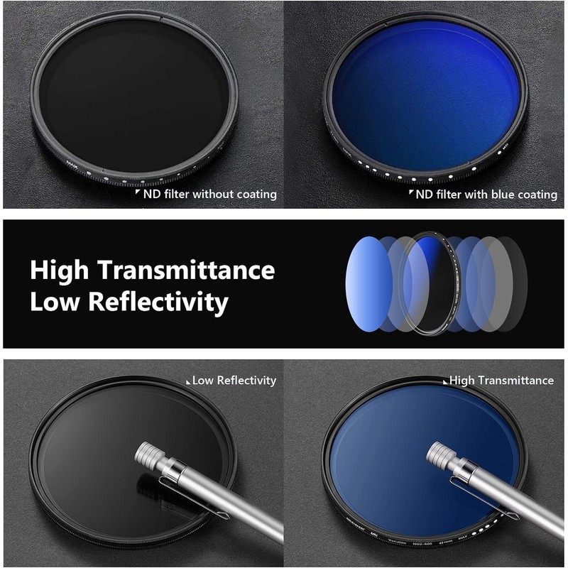 NEEWER 49 mm Variable ND Filter ND2-ND400 (1-9 Stops), Neutral