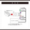 Amon Aodea 5P 4967 Car Speed Wiring Coupler for Toyota,