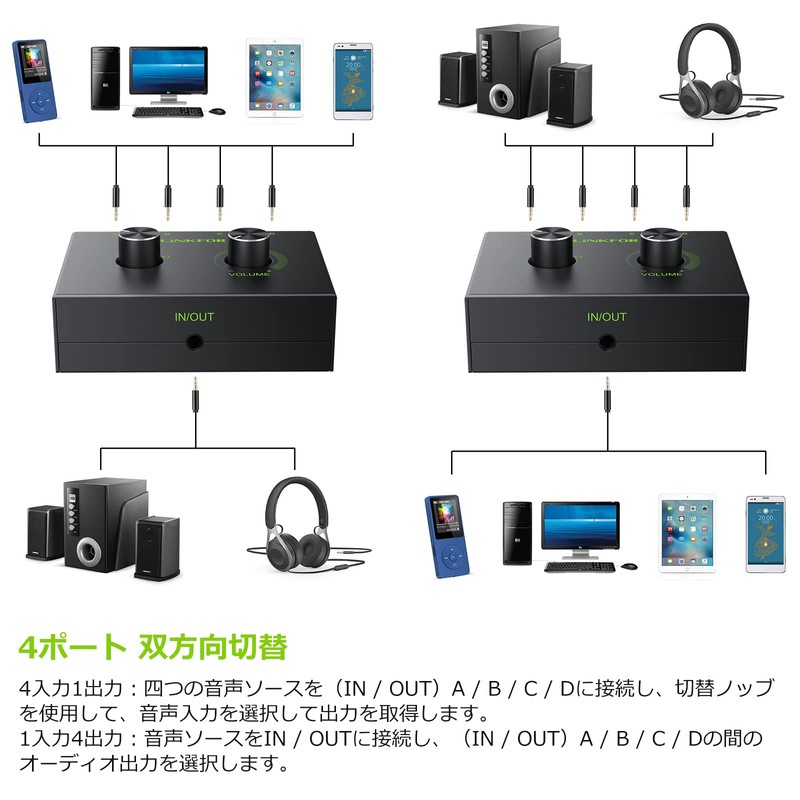 LiNKFOR 4 Port Audio Switcher 4 Input 1 Output/1 Input