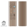 ZWP New Replacement Remote Control Compatible for Dyson PH04 PH3A