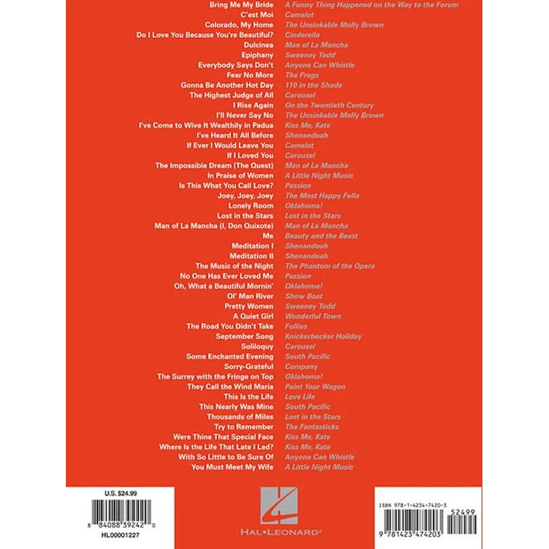 Musical Theatre for Classical Singers