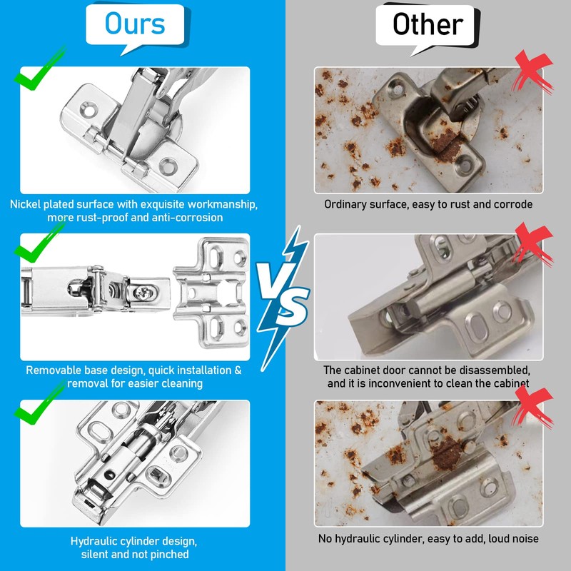 HanOrson 165° Cabinet Hinges, 2 Pairs Full Overlay Frameless Cabinet