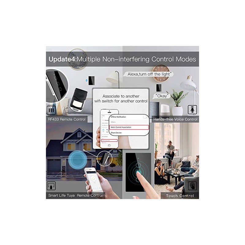 MoesGo Interruptor inteligente 2ª generación WiFi RF433 Smart Touch Wall