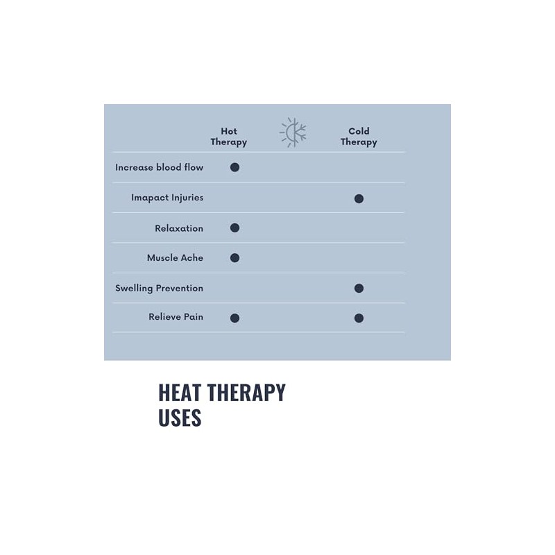 Koolpak Hot & Cold Neck Pack - 20 x 60cm