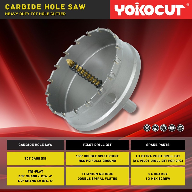 5/8 Inch Carbide Hole Saw, 2pcs Hole Cutter Carbide Tipped