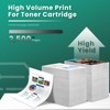 GREENBOX Compatible 1260 High Yield Black Toner Cartridge Replacement for