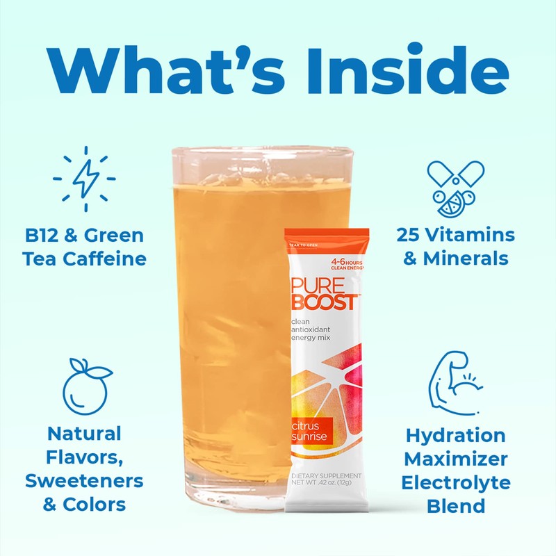 Pureboost Sugar-Free Clean Energy Booster, Refreshing Energy Drink Mix with