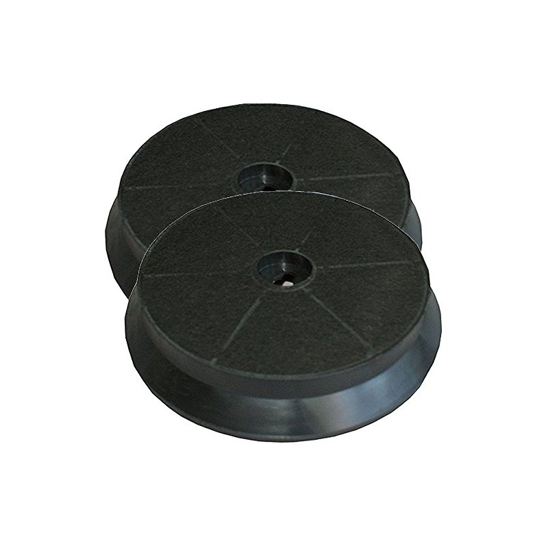 Replacement Carbon Filter for Domatix KAC 800 - Activated Carbon