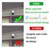 Cable de extensión de alimentación con conector en forma de