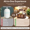Raindrop Aromatherapy Diffuser,Essential Oil Diffuser,250ML Cool Mist Humidifier with White
