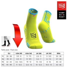 Compressport men's racing sock, yellow, T2 compression, running socks, neon yellow, 2