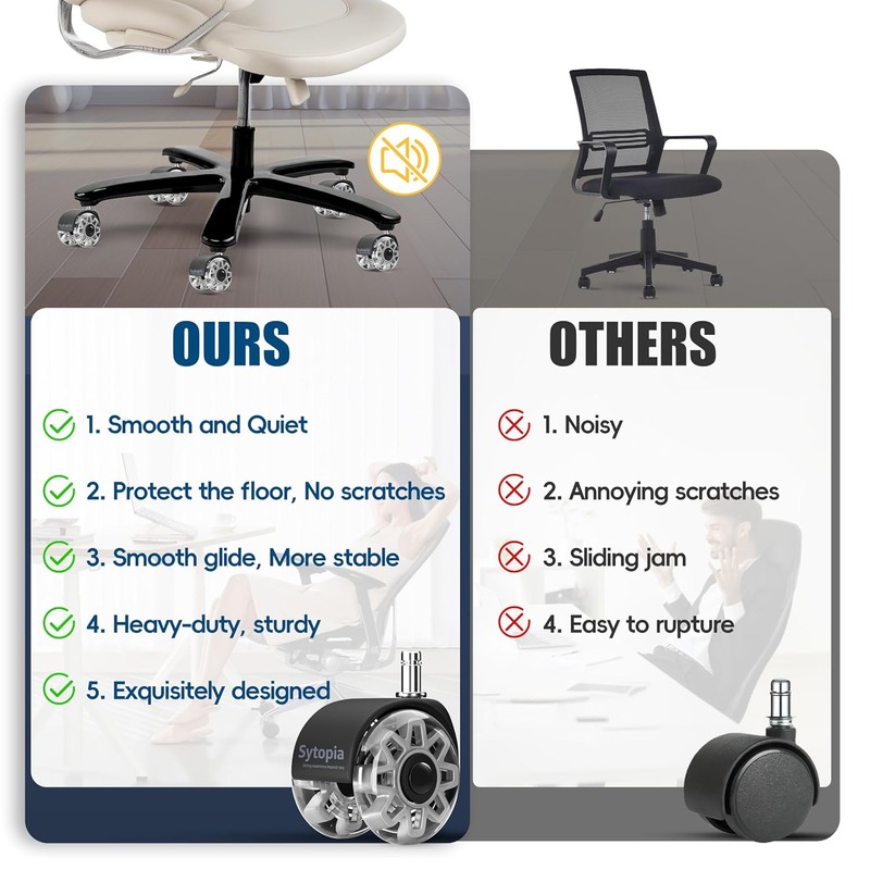 Sytopia Office Chair Wheels Replacement, 2.5 Inch Heavy Duty Casters,