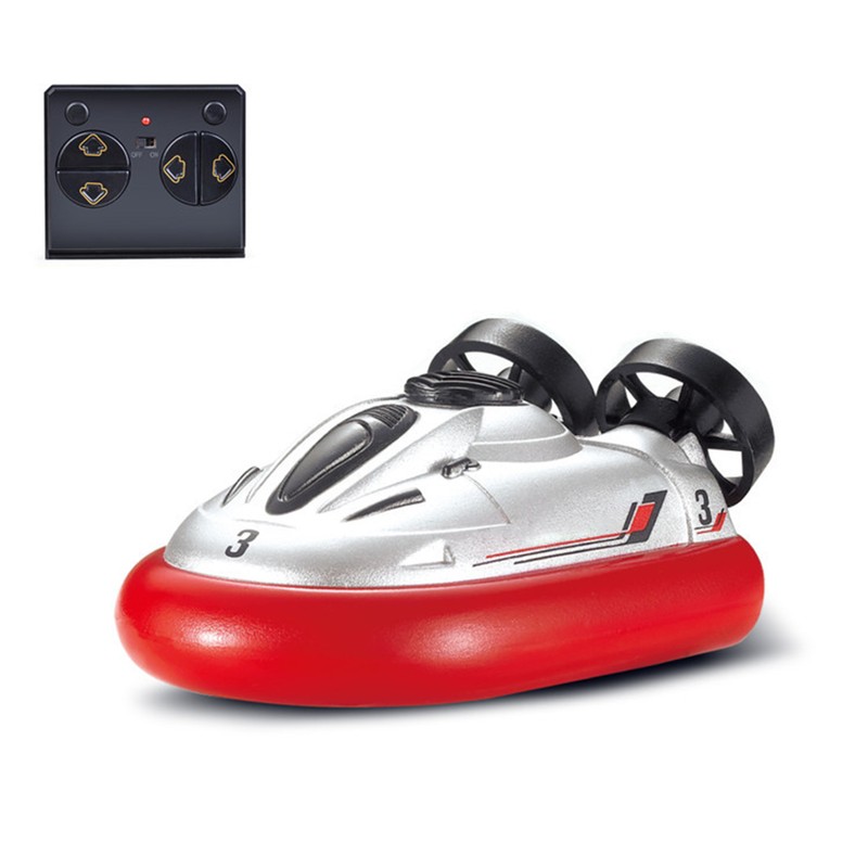 Remote Control Boat, 2.4Ghz Forward Backward Left/ Right Turning Remote