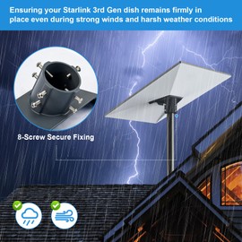 Improved Starlink V3 Pipe Adapter - Fits 1"-2" Poles, Aluminium Alloy with 8 Screw Attachment, Tilts for Optimal Alignment, Powder Coated for Weather Resistance