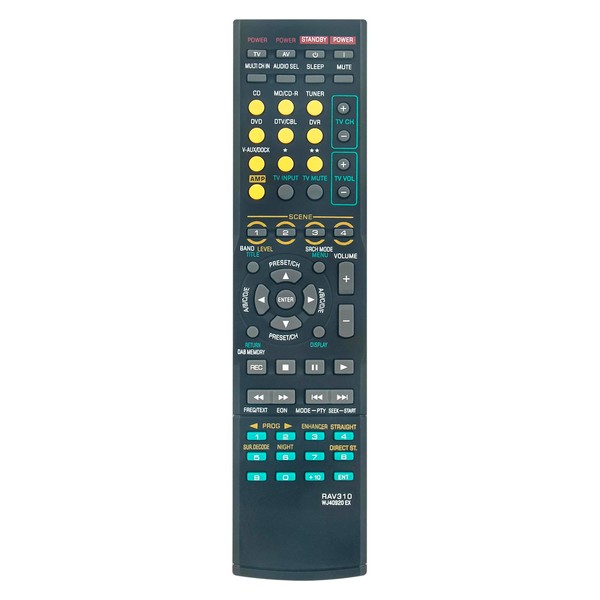AULCMEET RAV310 WJ40920EX Remote Control Replacement Compatible with Yamaha 5.1