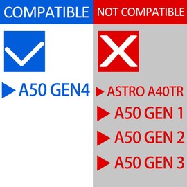 Astro A50 Replacement Earpads - Velour for Astro A50 GEN4 Gaming Headset