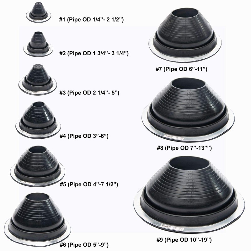 EAGLE 1 EPDM Flexible Roofing Pipe Flashing Boots - On