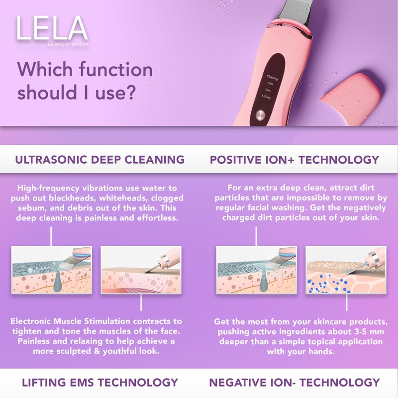 Spa Sciences - LELA - 4-in-1 Facial Spatula for Deep