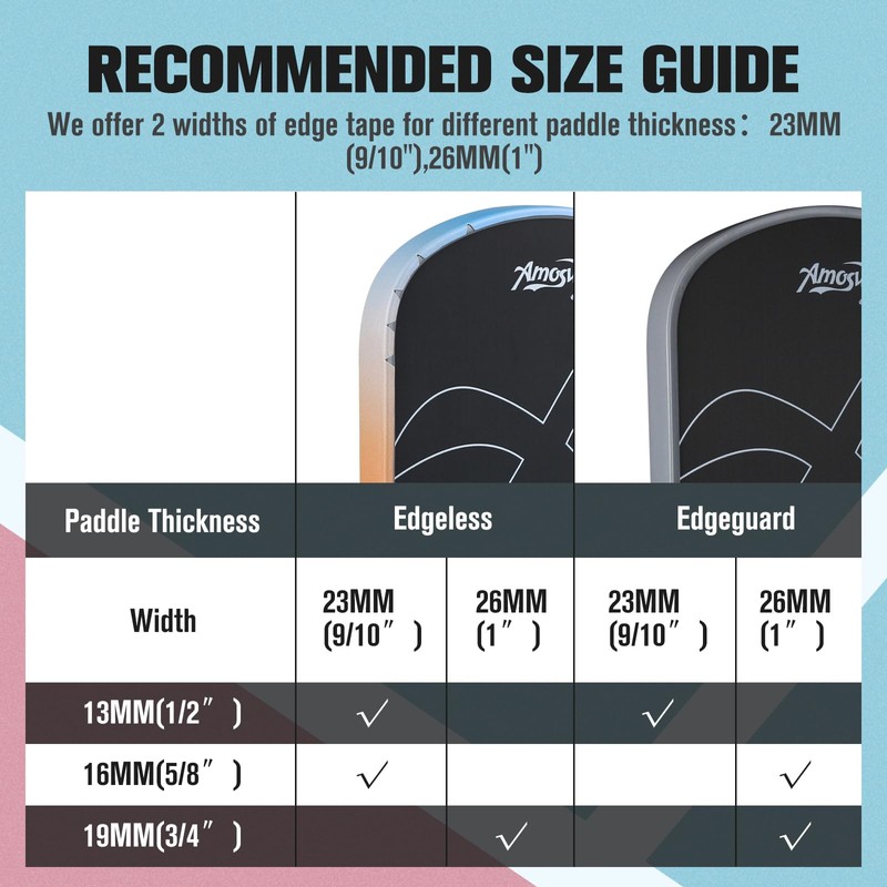 Amoswiz Pickleball Edge Guard Tape, 3 Pcs, No Wrinkle
