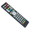 Beyution Replace Set TV Box Remote Control Work for Global