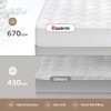 Bwarm Premium Multi-Zone Electric Heated Mattress Pad King Size, 78"