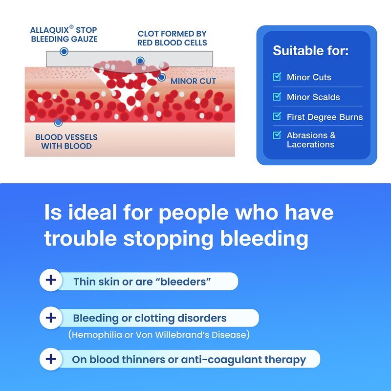 AllaQuix Stop Bleeding Gauze Pads – (2"x2") | Hemostatic Wound