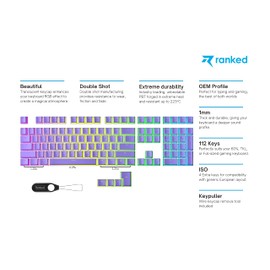 Ranked Pudding PBT Teclas | 112 Double Shot Diseño Translúcido ANSI EE. UU. e ISO | Perfil OEM para Teclado Mecánico para Juegos RGB (Lavanda)