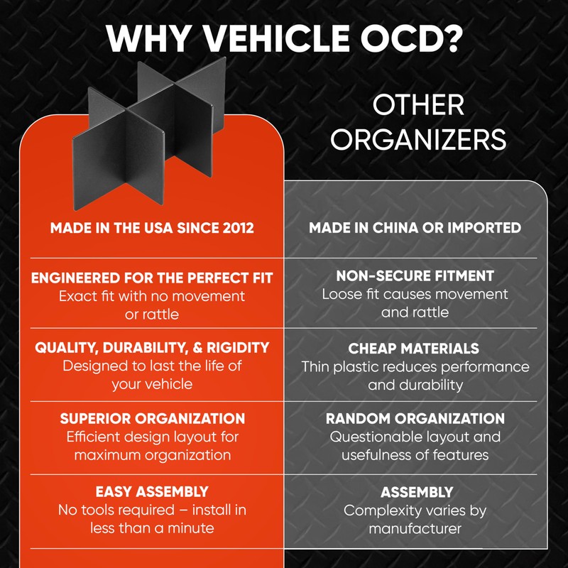 Vehicle OCD - Center Console Organizer for Toyota Highlander (2020-2026)