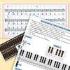 Piano Stickers for 61 Keys Keyboards Transparent and Removable