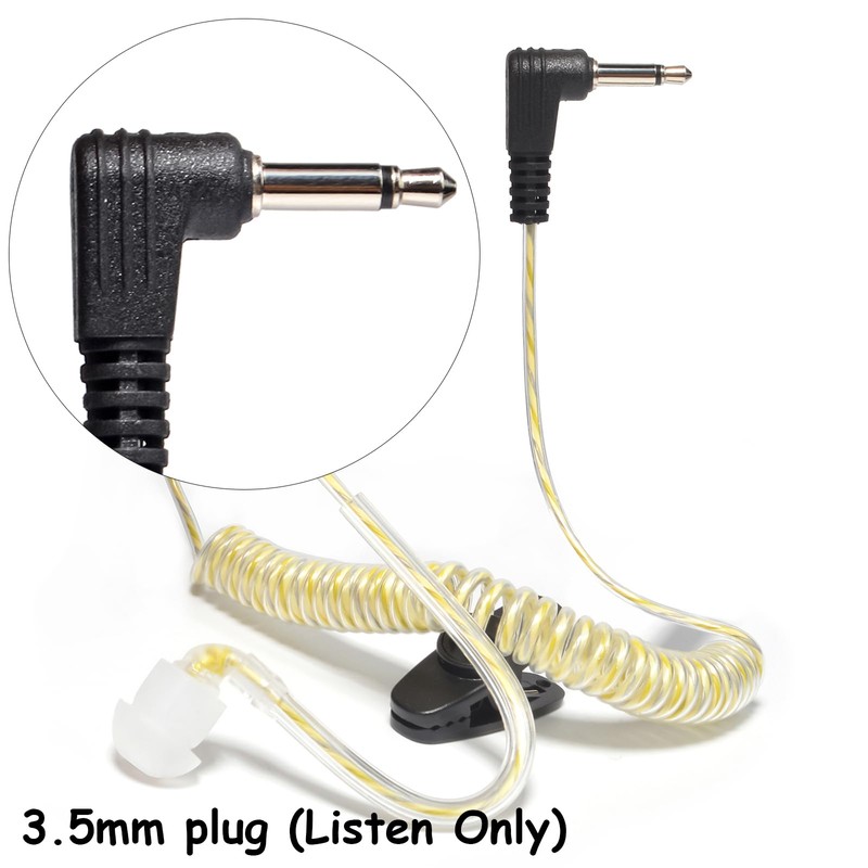 HYSHIKRA One Ear Listen Only Headphones with Symmetrical Fitting Transparent