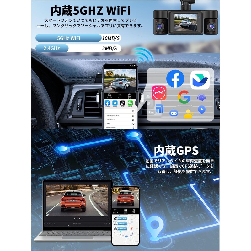 HUPEJOS Dash Cam Front and Rear 360 Degree Camera 4