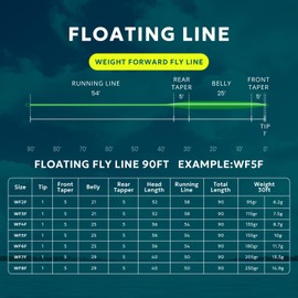 SF Fly Fishing Floating Line with Welded Loop Weight Forward Fly Lines # Grass Green 90FT WF4F