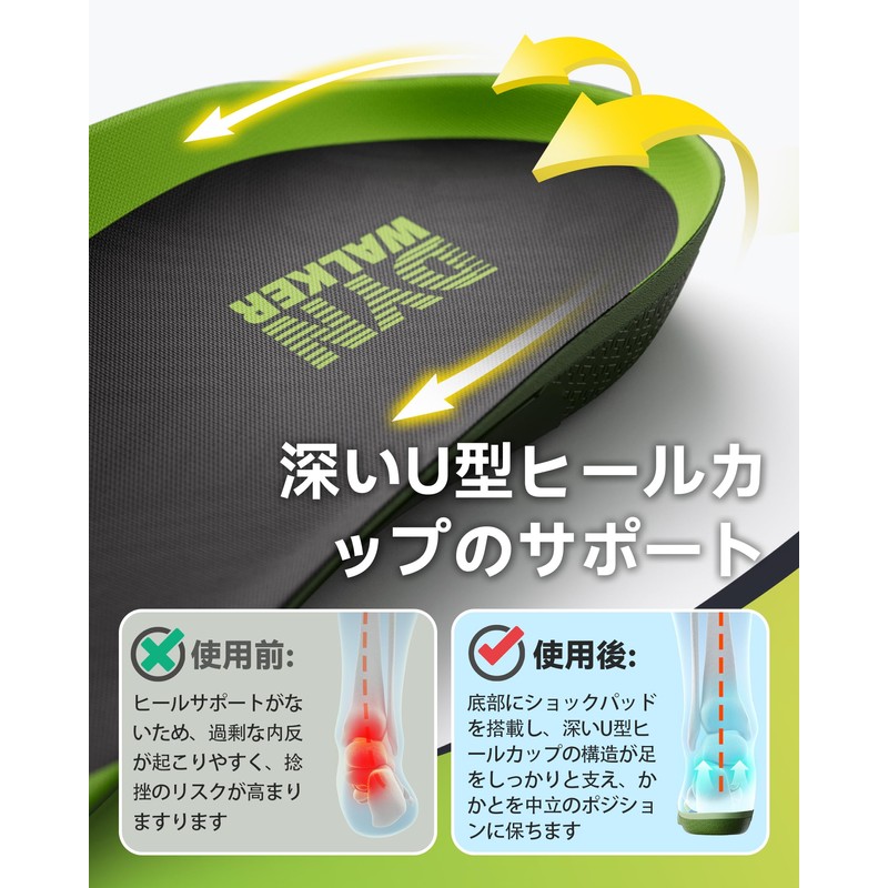Insole Shock Absorption, DynWalker Plantar Fasciitis Insole, High Arch, Prevents