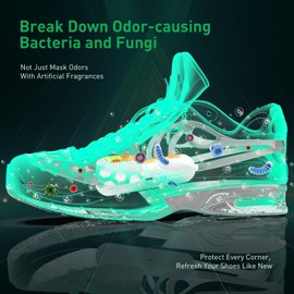 Mythero Chemical-Free Shoe Deodorizer for Sneaker, Boot, All Footwear, Rechargeable & Long-Lasting Shoe Freshener 2-Pack, Ozone Technology Shoe Odor Elimination, Durable Shoe Smell Remover