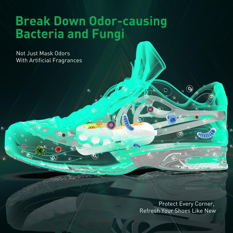 Mythero Chemical-Free Shoe Deodorizer for Sneaker, Boot, All Footwear, Rechargeable