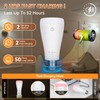 Neporal MagixPro Rechargeable Light Bulbs with Remote, USB + Socket