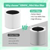 4 Packs Mini Max Replacement Filter Compatible with Blue Pure