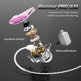 BASN Bmaster Triple Driver in-Ear Monitors Headphones with Powerful Deep Bass, HiFi Stereo IEM Earphones with Upgraded Detachable MMCX Cables for Musicians (Pink, MMCX)